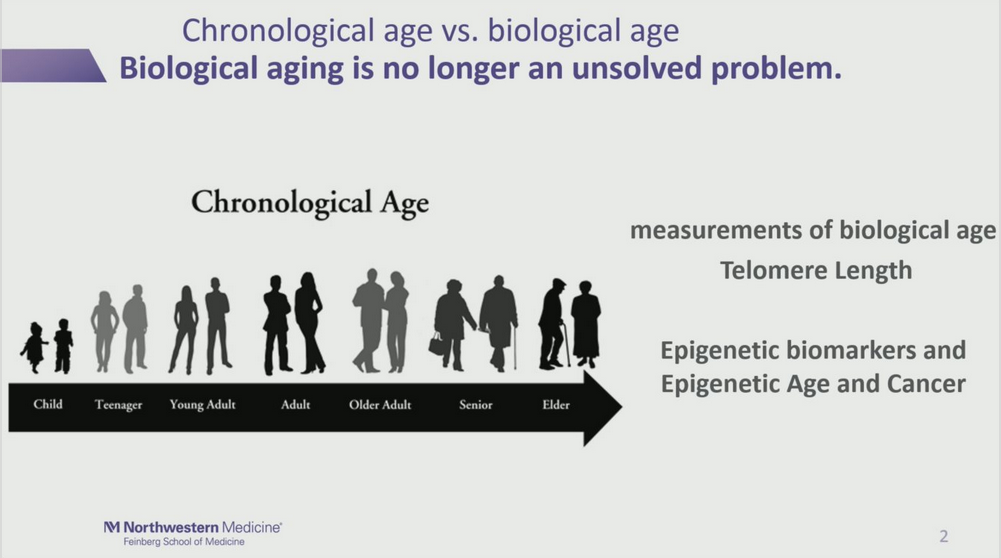 biological age and chronological age